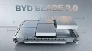 new BYD Blade Battery 2.0