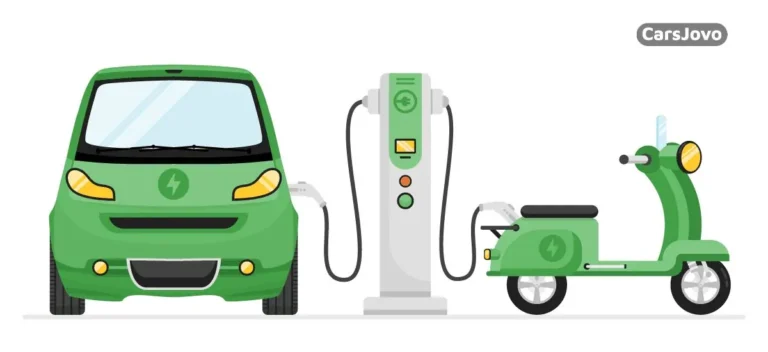 Electric Car & Two-Wheeler - carsjovo